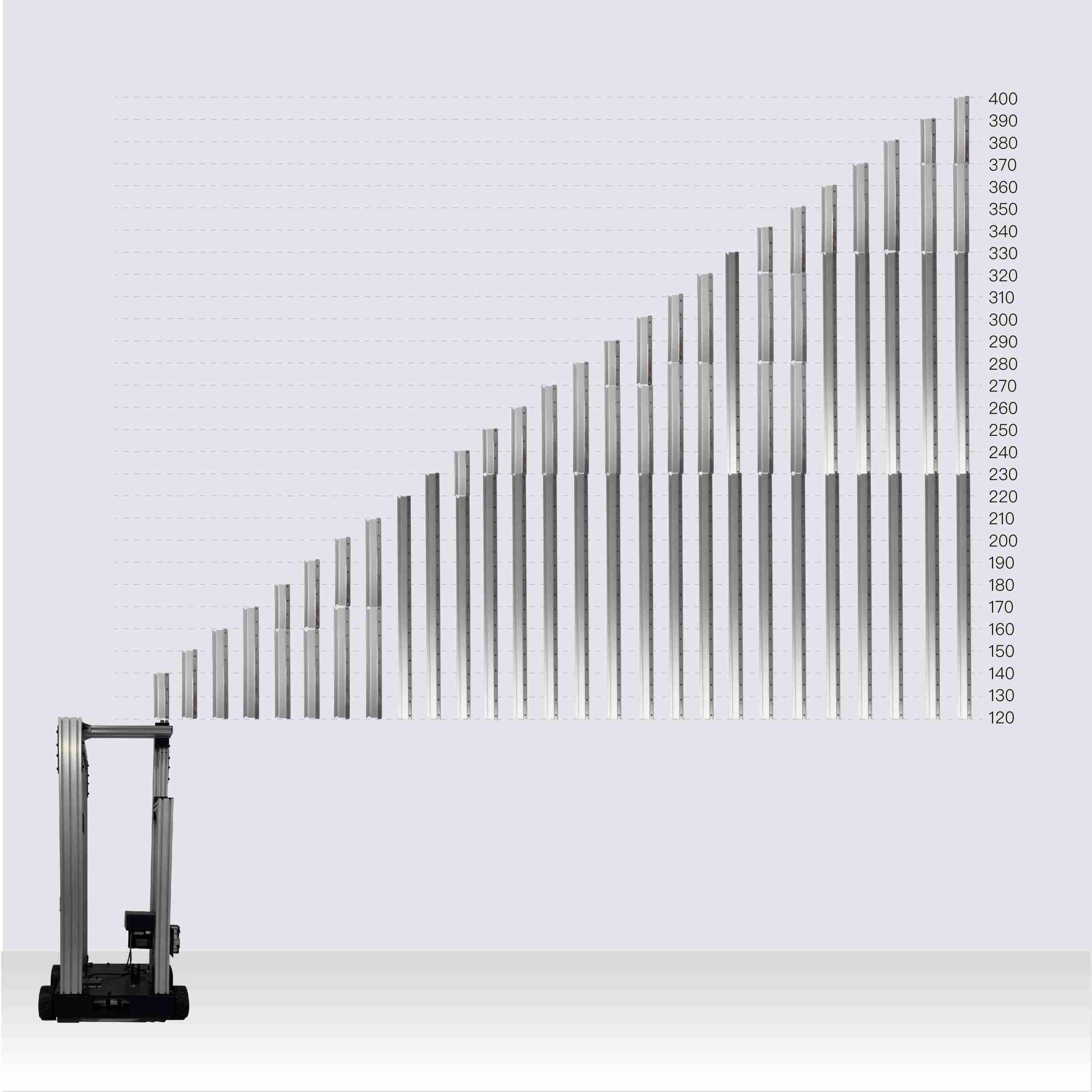DXonJet modular vertical rail extension combinations from 140 to 400 centimeters
