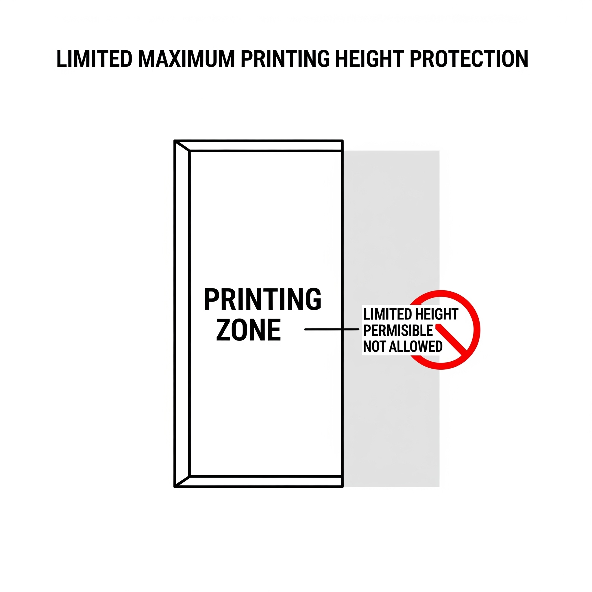 Height Protection